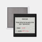 baarmoeder met een Uitzicht hysterectomie magneet (Voorkant / Achterkant)