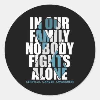 Baarmoederhalskanker Awareness Maand Supporter Fig Ronde Sticker