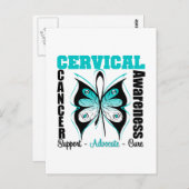 Baarmoederhalskanker Briefkaart (Voorkant / Achterkant)