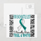 Baarmoederhalskanker Ik ben trots Draag Blauwgroen Briefkaart (Voorkant / Achterkant)