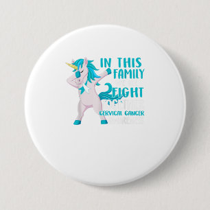 Baarmoederhalskanker in deze familie waar we allem ronde button 7,6 cm