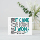 Baarmoederhalskanker Overlevende baarmoeder die we Briefkaart (Staand voorkant)