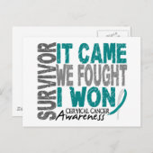 Baarmoederhalskanker Overlevende baarmoeder die we Briefkaart (Voorkant / Achterkant)