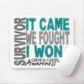 Baarmoederhalskanker Overlevende baarmoeder die we Muismat (Met muis)