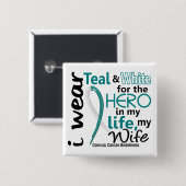 Baarmoederhalskanker voor mijn helm 2 vierkante button 5,1 cm (Voorkant /achterkant)