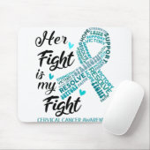 Baarmoederlijke kankerwaarschuwing Haar strijd is Muismat (Met muis)