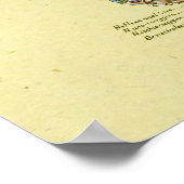 Baarvormig Lumbar Nerves Medische anatomiegrafiek Poster (Hoek)