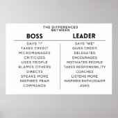 baas, leider, verschil poster (Voorkant)