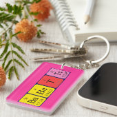 Babette periodieke lijstnaamsleutelring sleutelhanger (Voorkant Rechts)