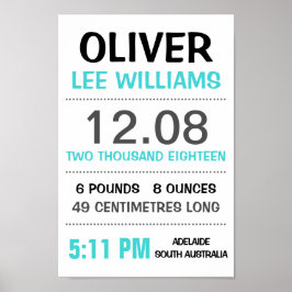 Baby Aangepaste wandafdruk Poster - Aqua