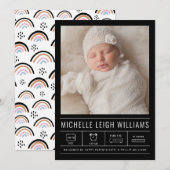 BABY ANNOUNCTIE Voeg je foto toe (Voorkant / Achterkant)