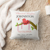 Baby Bird Baby Birth kondiging Kussen (Deken)