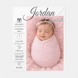 Baby Birth Photo Fleece Deken