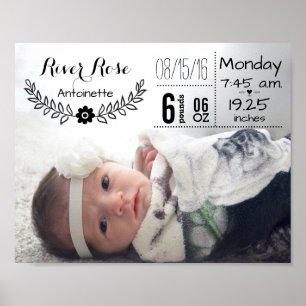 Baby Birth Stats Birth Record Keepomwille Foto Poster