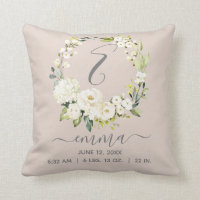 Baby Birth Stats Blush Pink White Floral Wreate