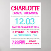 Baby Birth Stats Custom Wall Print Poster - Roze (Voorkant)