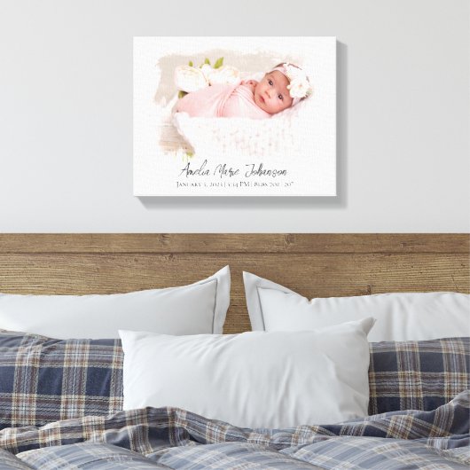 Baby Birth Stats Foto Newborn Keepomwille Nursery Canvas Afdruk (Insitu (Slaapkamer))