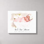 Baby Birth Stats Foto Newborn Keepomwille Nursery Canvas Afdruk (Voorkant)