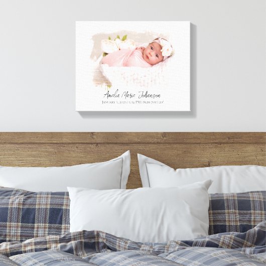 Baby Birth Stats Foto Newborn Keepomwille Nursery Canvas Afdruk (Insitu (Slaapkamer))