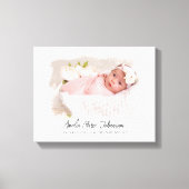 Baby Birth Stats Foto Newborn Keepomwille Nursery Canvas Afdruk (Voorkant)