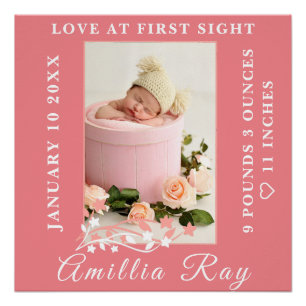 Baby Birth Stats Foto Newborn Keepomwille Nursery Perfect Poster