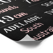 Baby Birth Stats Wall Print Poster - Roze krijt (Hoek)