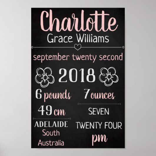 Baby Birth Stats Wall Print Poster - Roze krijt (Voorkant)