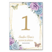 Baby Blauw Lila Bloemen Goud Quinceañera Sweet 16 Kaart (Achterkant)
