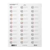 Baby Blue & Blush Pink Floral Return Address Label (Full Sheet)