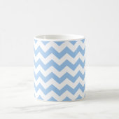 Baby blue Chevron Koffiemok (Center)