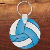 Baby Blue en White Volleyball Sleutelhanger (Achterkant)