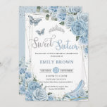 Baby Blue Floral Princess Sweet 16th Kaart<br><div class="desc">Pas deze lieflijke lieflijke uitnodiging van 16 verjaardagsfeestjes aan met een eigen formulering,  eenvoudig en snel,  druk eenvoudig de pas het knoop aan om de stijl en de plaatsing van de tekst verder te herschikken en te formatteren. Overeenkomende objecten in de winkel! c) De Happy Cat Studio</div>