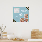 Baby Blue King Collage Framed Wall Art Poster (Keuken)