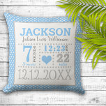 Baby Boy Birth Announement Kussen<br><div class="desc">Aanzienlijk schattige blauwe en witte polka stip baby,  koningskussens met een zoet klein babyblauw hart. Bewerk de hele waardevolle bundel van de geboortegegevens van de vreugde.</div>