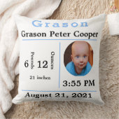 Baby Boy Birth Statistics Fotosjabloonstoel Kussen (Deken)