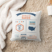 Baby Boy Birth Stats Kussen (Deken)