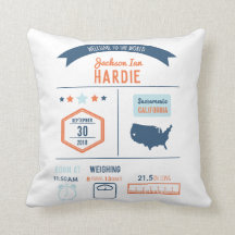 Baby Boy Birth Stats