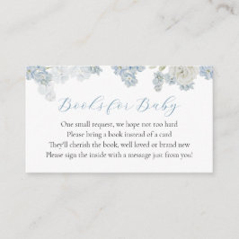 Baby Boy Blue Floral Book Request Enclosure Kaart