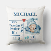 Baby Boy's Eerste Kerstgeboorte Stats & Foto Kussen (Achterkant)
