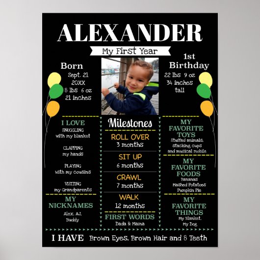 Baby Boy's First Birthday Balloons Foto Poster (Voorkant)