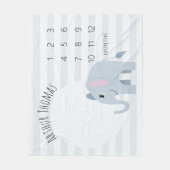 Baby Boys Schattige Blue Elephant Safari Milestone Fleece Deken (Voorkant)