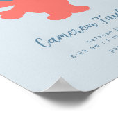 Baby Elmo | Geboortestatistieken van Baby Poster (Hoek)