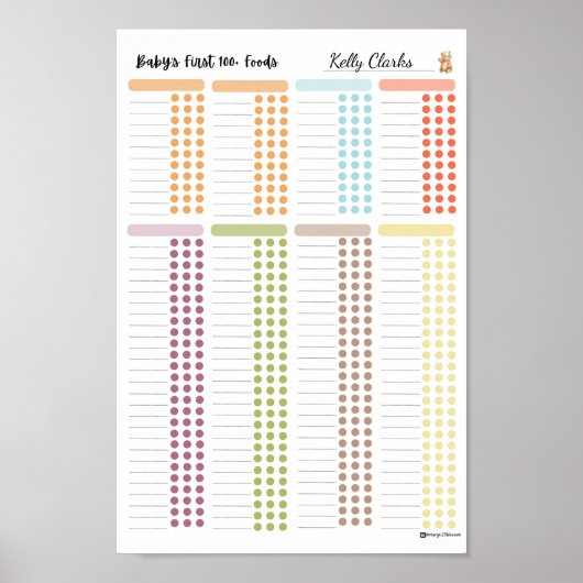 Baby First 100 voedingsmiddelen- uw eigen Food Log Poster (Voorkant)
