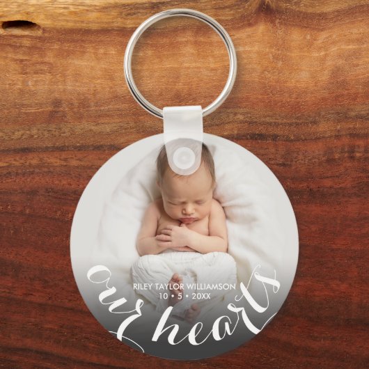 Baby Foto aangepast Sleutelhanger (Achterkant)