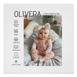Baby Foto en statistieken Perfect Poster