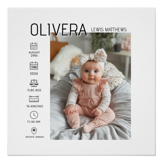 Baby Foto en statistieken Perfect Poster (Voorkant)