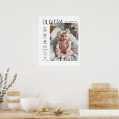 Baby Foto en statistieken Poster (Keuken)