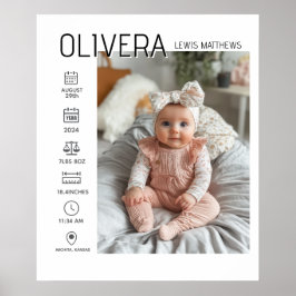 Baby Foto en statistieken Poster