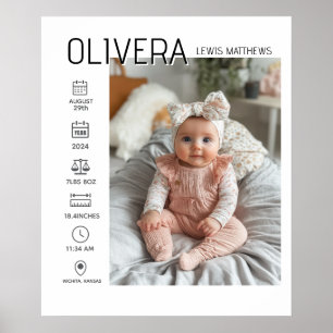 Baby Foto en statistieken Poster