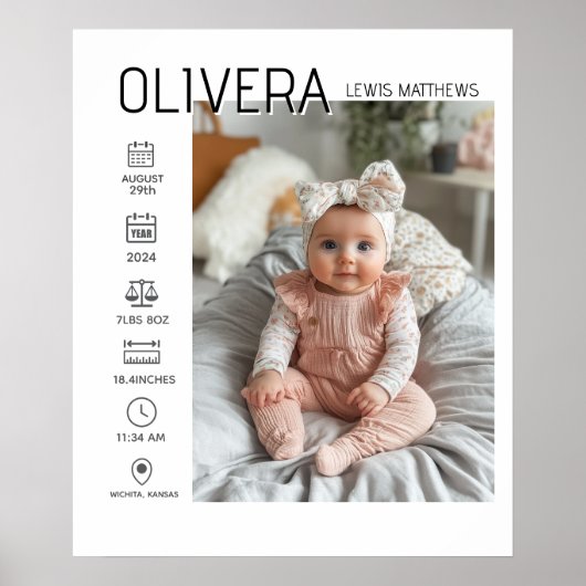 Baby Foto en statistieken Poster (Voorkant)